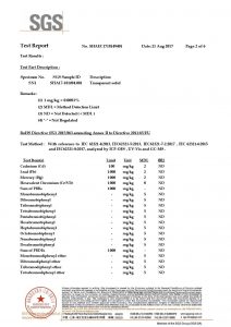 ROHS Test Certificate EN